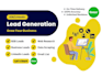 generate b2b contact list building by linkedin