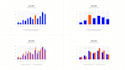 animate your business analyst charts