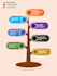 create professional flow chart and diagrams