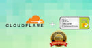 setup cloudflare, cdn, ssl , fix any existing problem