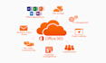 be your o365, sharepoint consultant