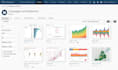make aesthetically pleasing tableau and power bi dashboard