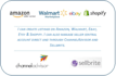manage your amazon, walmart, ebay, and other ecommerce stores professionally