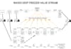 make value stream mapping of any manufacturing industry