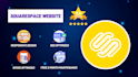 create a stunning squarespace website