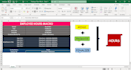 build excel dashboards and automate with macros and formulas