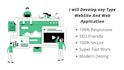 develop and design fully responsive website