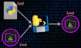 compile and convert python code to exe