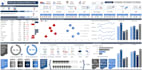 build custom excel dashboards, reports and automation