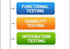 test the issues,bugs,defects of ur website