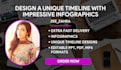 design a unique timeline with impressive infographics