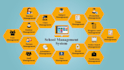 selling advance school management at 20 USD