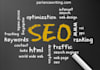 write unique SEO optimized articles