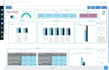 create rls based power bi embedded dashboard