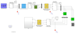 do projects on matlab simulink for electrical networks and systems