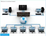 develop customized desktop application