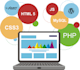 do any php, html, css, javascript, jquery, mysql coding