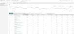 expertly set up and manage your microsoft bing ads campaigns