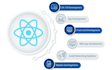 create stunning UI of your reactjs website using reactjs and nodejs