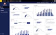 create professional dashboard in powerbi and tableau