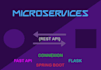 create your microservices quickly