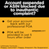 write amazon appeal letter plan of action for inauthentic counterfeit complaint