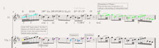 teach you to compose music