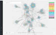design and build a data model in neo4j