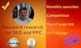do advanced keyword research for SEO and ppc
