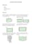 create unique user manual, instruction guide