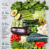 make a unique,healthy and affordable diet plan and recipes