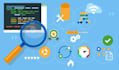 test, QA your website, system and mobile applications