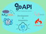 do restful API development and  integration in php