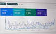 setup google analytics , search console and facebook pixel tracking