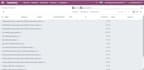 make odoo customization all versions 8 to 19 community or enterprise