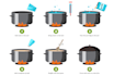 illustrate step by step instruction manual for your product