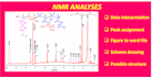 analyze your nmr data