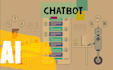 make custom discord bots
