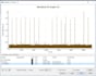do packet capture analysis for wired and wireless networks