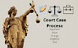 help in legal proceedings on court case hearing transcript files and translation