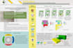do architectural or portfolio layouts in photoshop