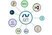 develop custom web site and apps in asp dot net