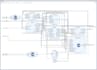 design and optimize rtl code for fpga and asic projects