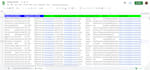 do lead generation job as a email finder
