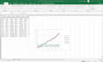 do excel dashboard, data processing and data entry