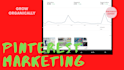 drive traffic through pinterest