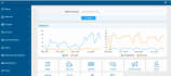 move xenforo forum to new host or server