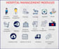sell hospital management system in 20 dollar
