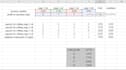 solve operations research and optimization problems