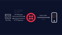 integrate twilio sms api into your website
